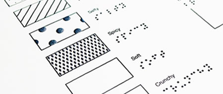 Marcador Zymarkers Ponta Fina e Grossa para Zy-fuse Zychem